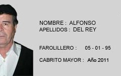 AlfonsoDel rey