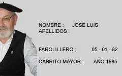 Jose-Luis