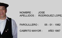 Rodri